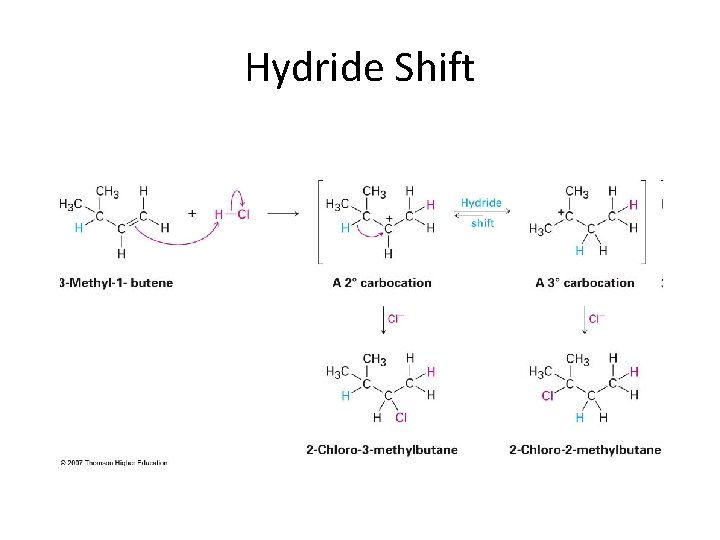 Hydride Shift Hydride Shift