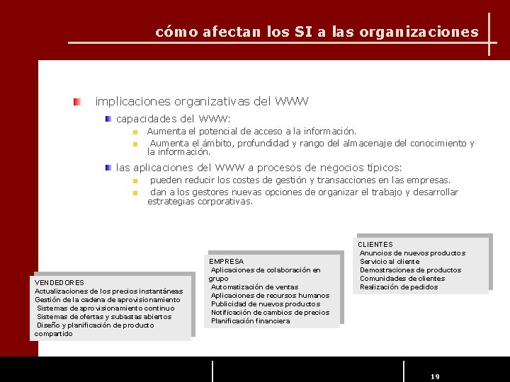 cómo afectan los SI a las organizaciones implicaciones organizativas del WWW capacidades del WWW: