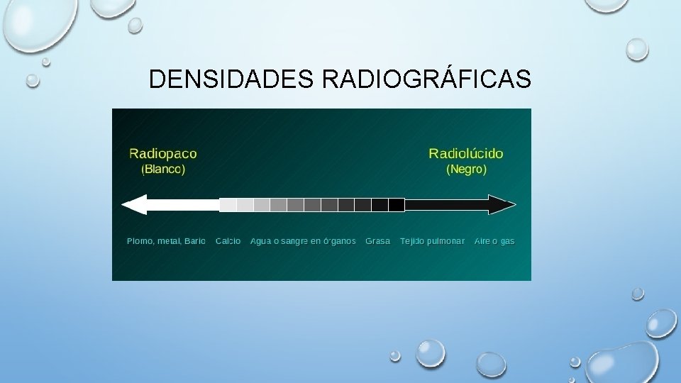 DENSIDADES RADIOGRÁFICAS 