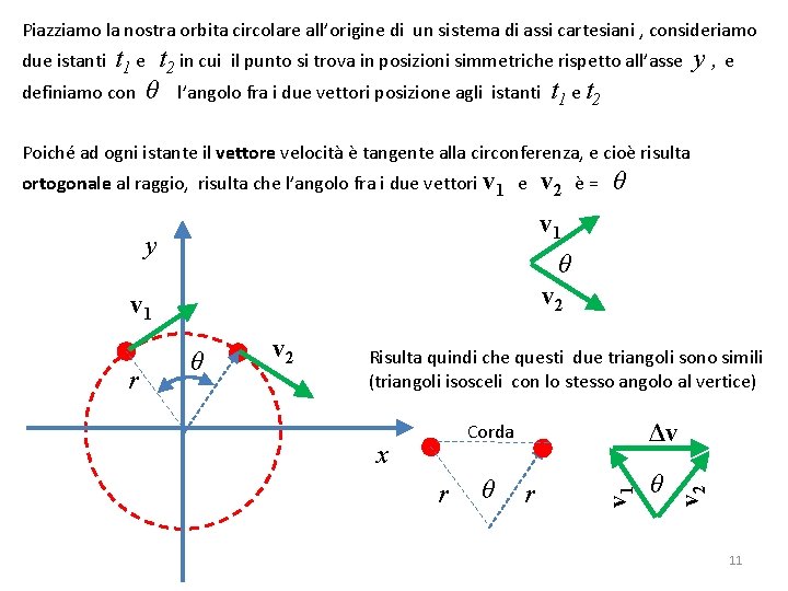 Piazziamo la nostra orbita circolare all’origine di un sistema di assi cartesiani , consideriamo