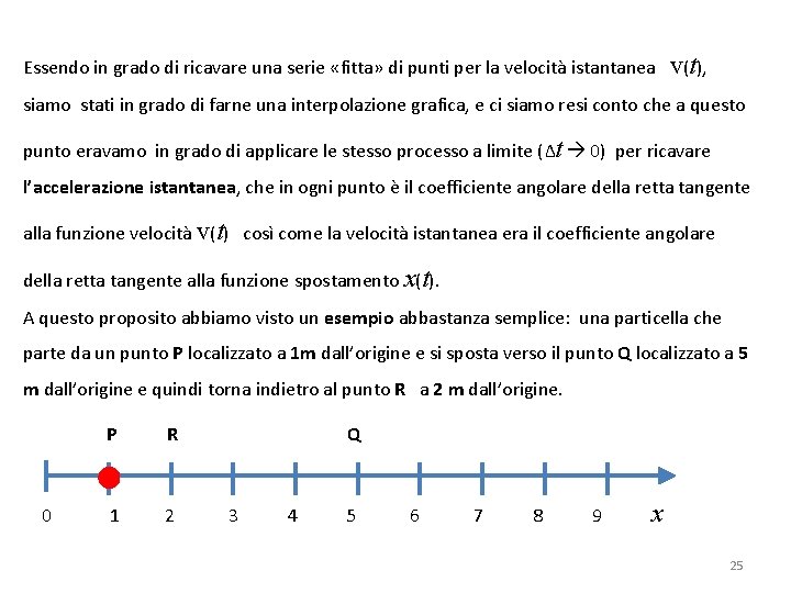 Essendo in grado di ricavare una serie «fitta» di punti per la velocità istantanea