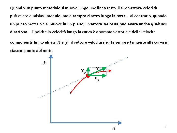 Quando un punto materiale si muove lungo una linea retta, il suo vettore velocità