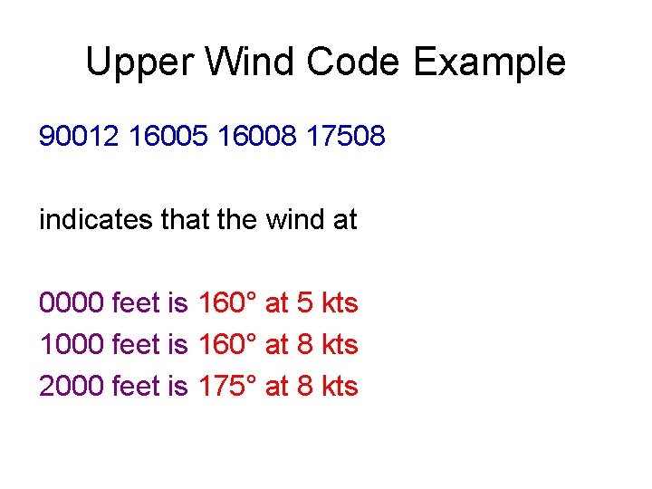 Upper Wind Code Example 90012 16005 16008 17508 indicates that the wind at 0000