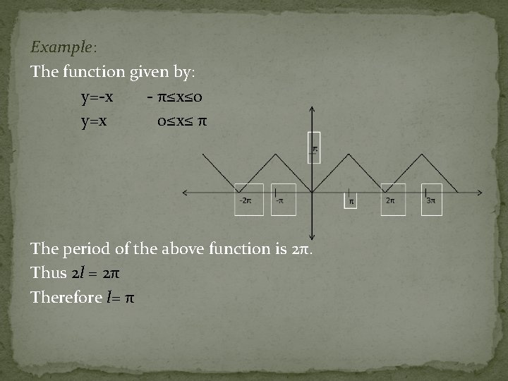 Example: The function given by: y=-x - π≤x≤ 0 y=x 0≤x≤ π The period