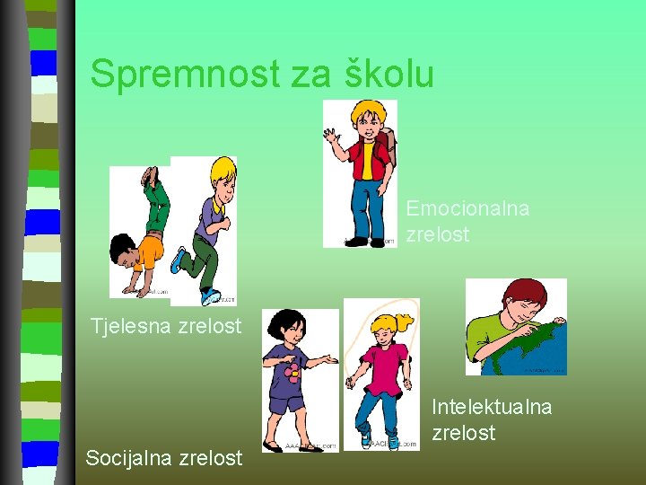 Spremnost za školu Emocionalna zrelost Tjelesna zrelost Intelektualna zrelost Socijalna zrelost 