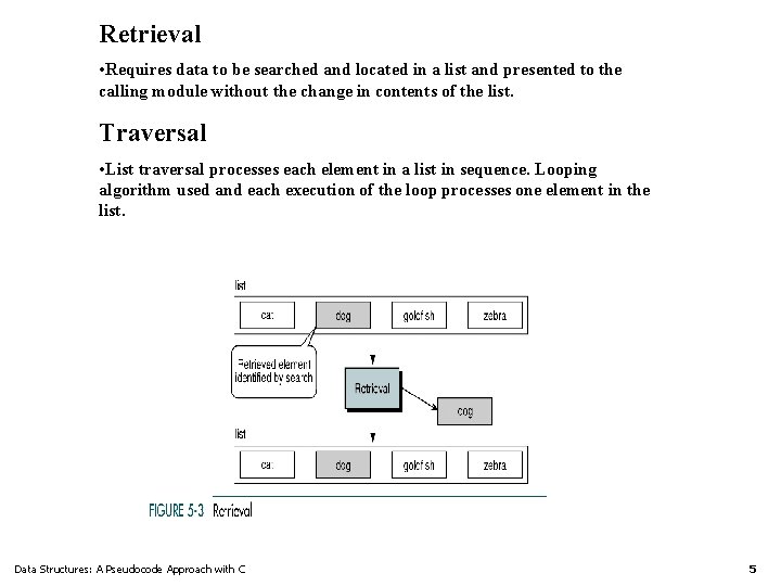 Retrieve List Design Chapter 5 List Objectives Explain the design use