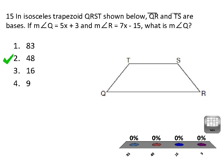 15 In isosceles trapezoid QRST shown below, QR and TS are bases. If m∠Q