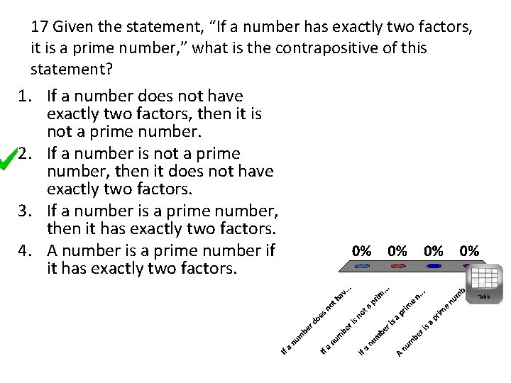 17 Given the statement, “If a number has exactly two factors, it is a
