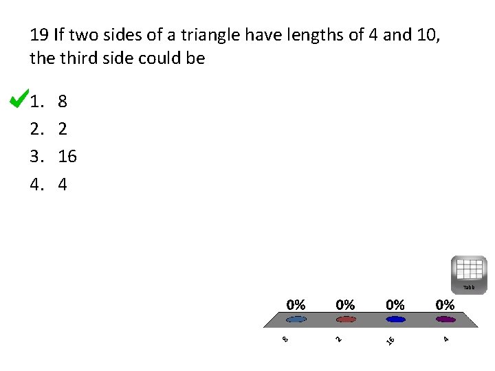 19 If two sides of a triangle have lengths of 4 and 10, the