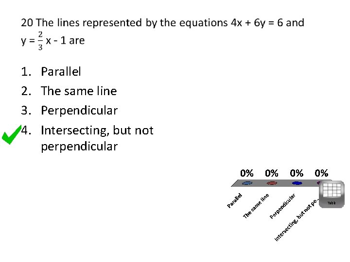  1. 2. 3. 4. Parallel The same line Perpendicular Intersecting, but not perpendicular
