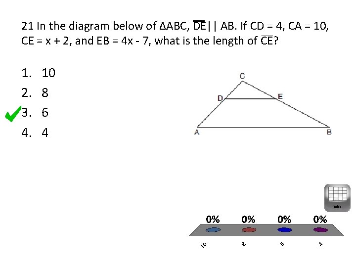 21 In the diagram below of ∆ABC, DE|| AB. If CD = 4, CA