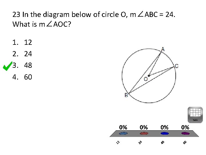 23 In the diagram below of circle O, m∠ABC = 24. What is m∠AOC?