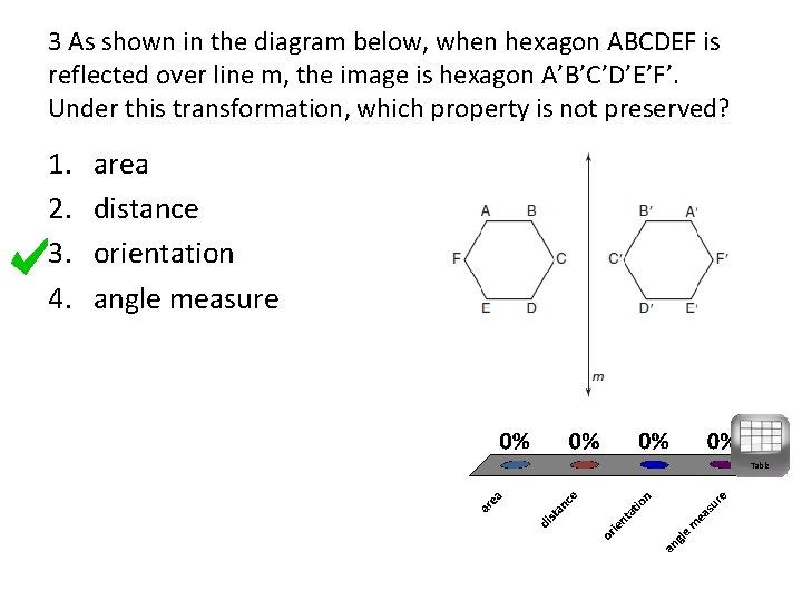 3 As shown in the diagram below, when hexagon ABCDEF is reflected over line