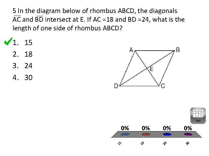 5 In the diagram below of rhombus ABCD, the diagonals AC and BD intersect