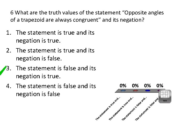 6 What are the truth values of the statement “Opposite angles of a trapezoid