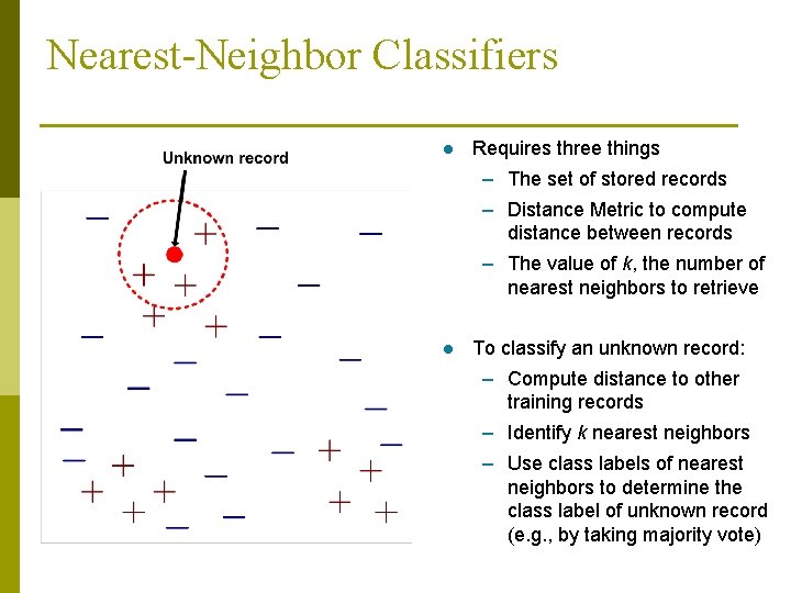 Nearest-Neighbor Classifiers l Requires three things – The set of stored records – Distance