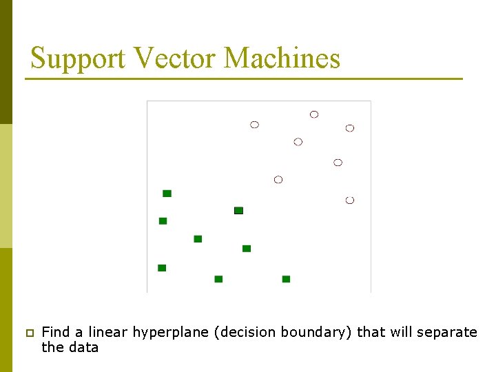 Support Vector Machines p Find a linear hyperplane (decision boundary) that will separate the