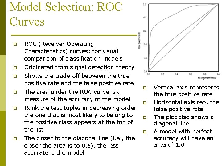 Model Selection: ROC Curves p ROC (Receiver Operating Characteristics) curves: for visual comparison of