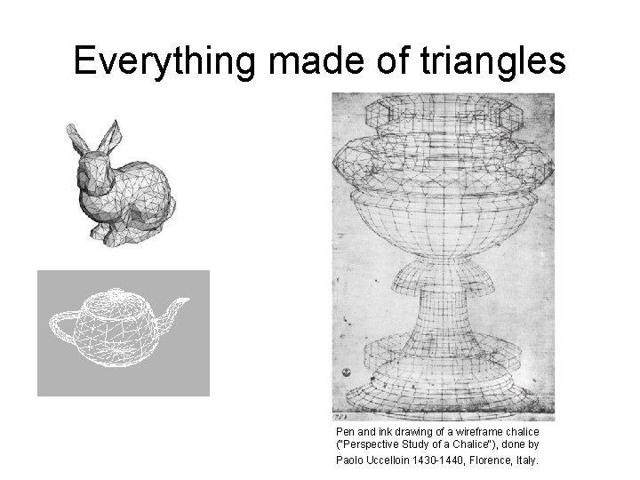 Everything made of triangles Pen and ink drawing of a wireframe chalice ("Perspective Study Everything made of triangles Pen and ink drawing of a wireframe chalice ("Perspective Study