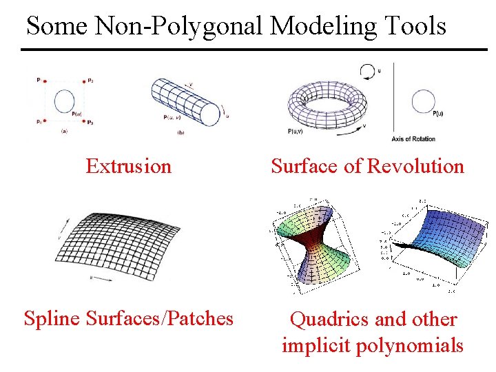 Some Non-Polygonal Modeling Tools Extrusion Surface of Revolution Spline Surfaces/Patches Quadrics and other implicit Some Non-Polygonal Modeling Tools Extrusion Surface of Revolution Spline Surfaces/Patches Quadrics and other implicit
