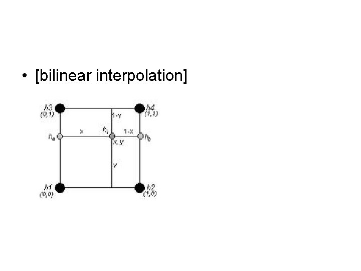  • [bilinear interpolation] 