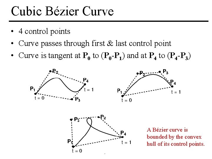Cubic Bézier Curve • 4 control points • Curve passes through first & last Cubic Bézier Curve • 4 control points • Curve passes through first & last