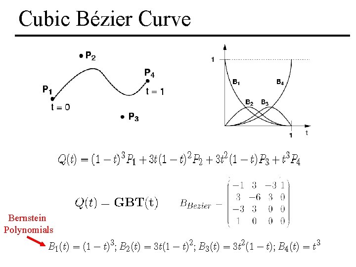 Cubic Bézier Curve Bernstein Polynomials MIT EECS 6. 837, Durand Cutler Cubic Bézier Curve Bernstein Polynomials MIT EECS 6. 837, Durand Cutler