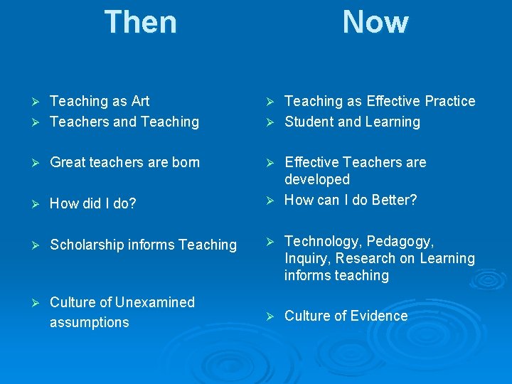 Then Now Teaching as Art Ø Teachers and Teaching Ø Ø Great teachers are