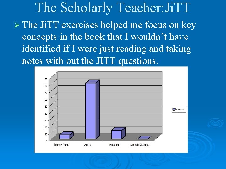 The Scholarly Teacher: Ji. TT Ø The Ji. TT exercises helped me focus on