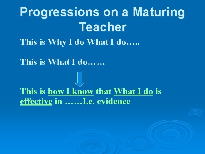 Progressions on a Maturing Teacher This is Why I do What I do…. .