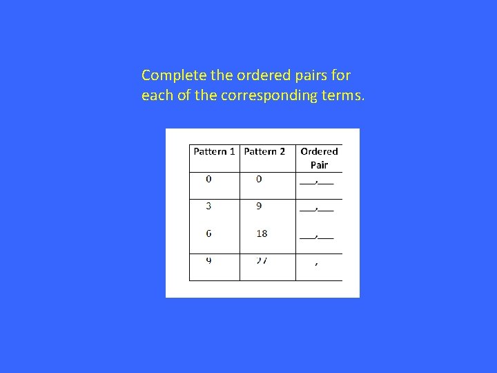 Complete the ordered pairs for each of the corresponding terms. 