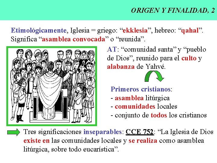 ORIGEN Y FINALIDAD, 2 Etimológicamente, Iglesia = griego: “ekklesia”, hebreo: “qahal”. Significa “asamblea convocada”