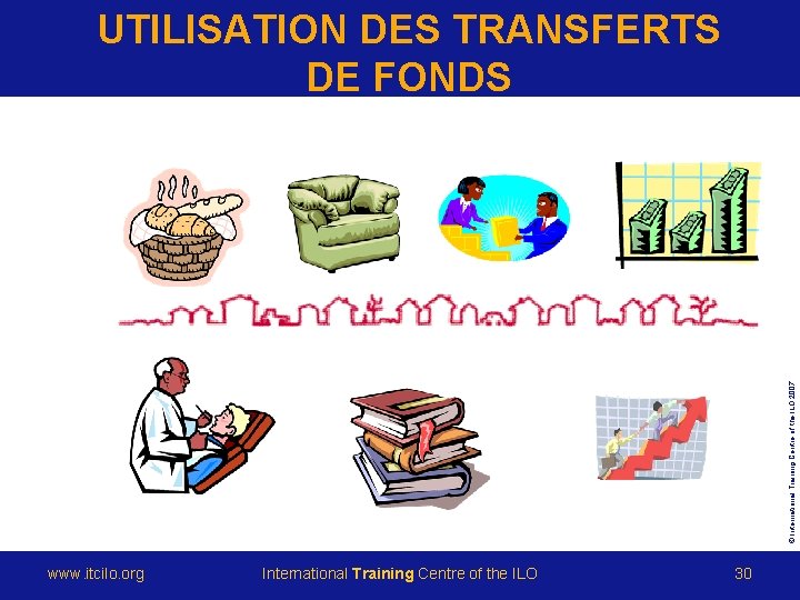 © International Training Centre of the ILO 2007 UTILISATION DES TRANSFERTS DE FONDS www.