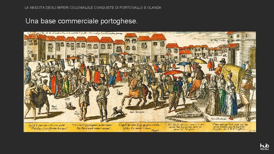 LA NASCITA DEGLI IMPERI COLONIALI/LE CONQUISTE DI PORTOGALLO E OLANDA Una base commerciale portoghese.