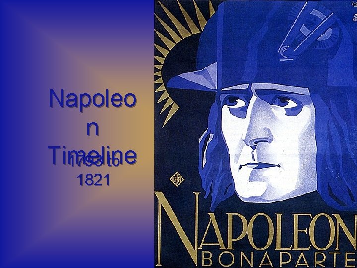 Napoleo n Timeline 1793 to 1821 