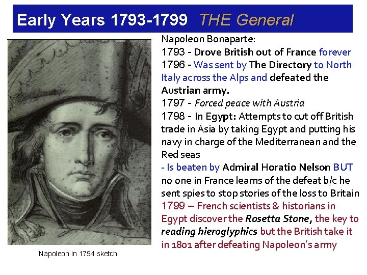 Early Years 1793 -1799 THE General Napoleon in 1794 sketch Napoleon Bonaparte: 1793 -