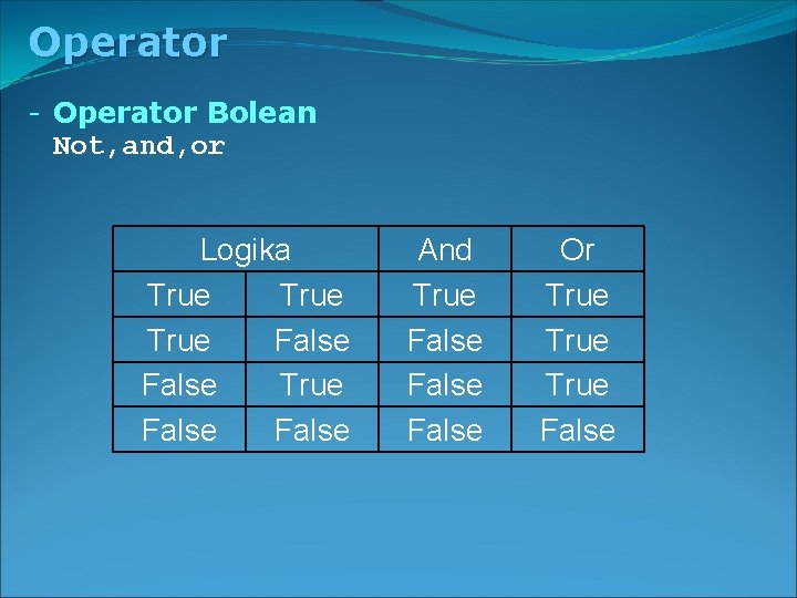 Operator - Operator Bolean Not, and, or Logika True False And True False Or