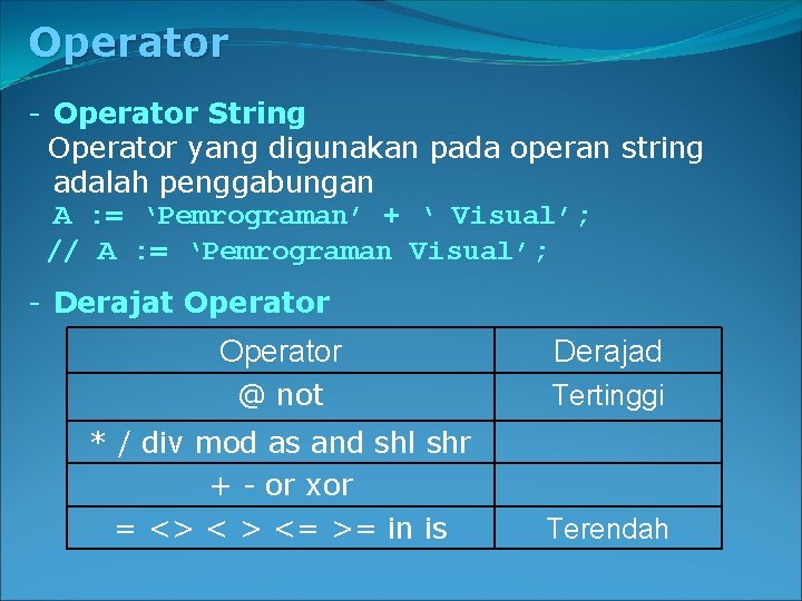 Operator - Operator String Operator yang digunakan pada operan string adalah penggabungan A :