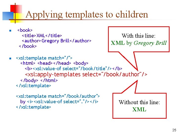 Applying templates to children n n <book> <title>XML</title> <author>Gregory Brill</author> </book> With this line: