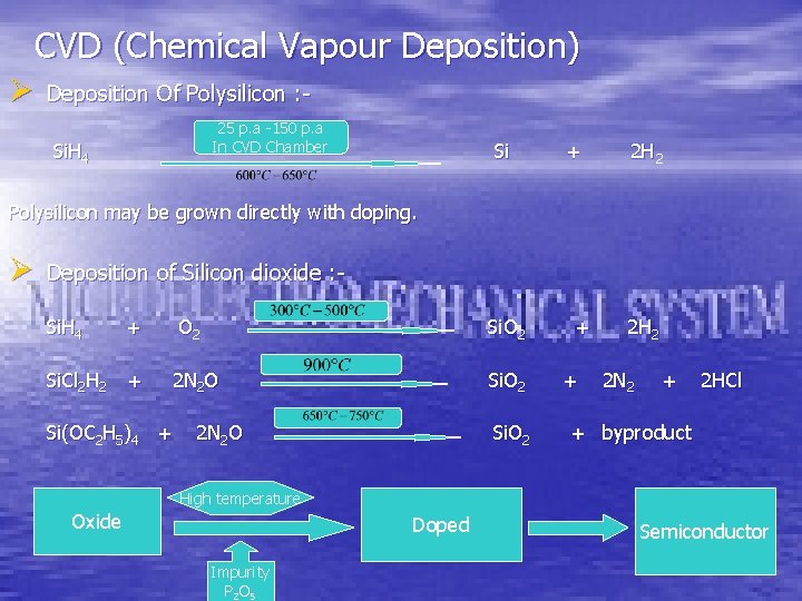 CVD (Chemical Vapour Deposition) Ø Deposition Of Polysilicon : 25 p. a -150 p.
