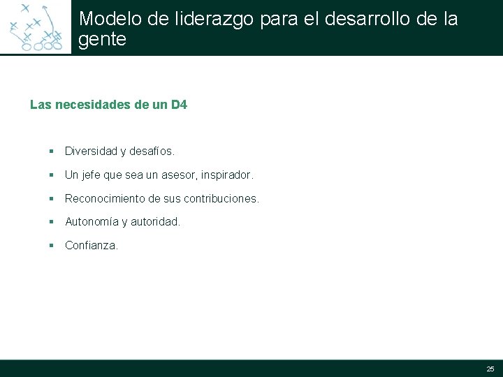 Modelo de liderazgo para el desarrollo de la gente Las necesidades de un D Modelo de liderazgo para el desarrollo de la gente Las necesidades de un D