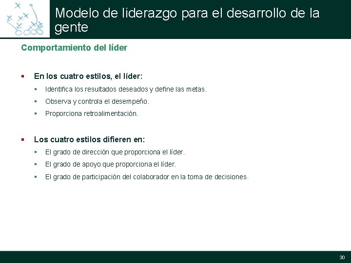 Modelo de liderazgo para el desarrollo de la gente Comportamiento del líder § § Modelo de liderazgo para el desarrollo de la gente Comportamiento del líder § §