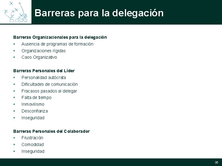 Barreras para la delegación Barreras Organizacionales para la delegación § Ausencia de programas de Barreras para la delegación Barreras Organizacionales para la delegación § Ausencia de programas de