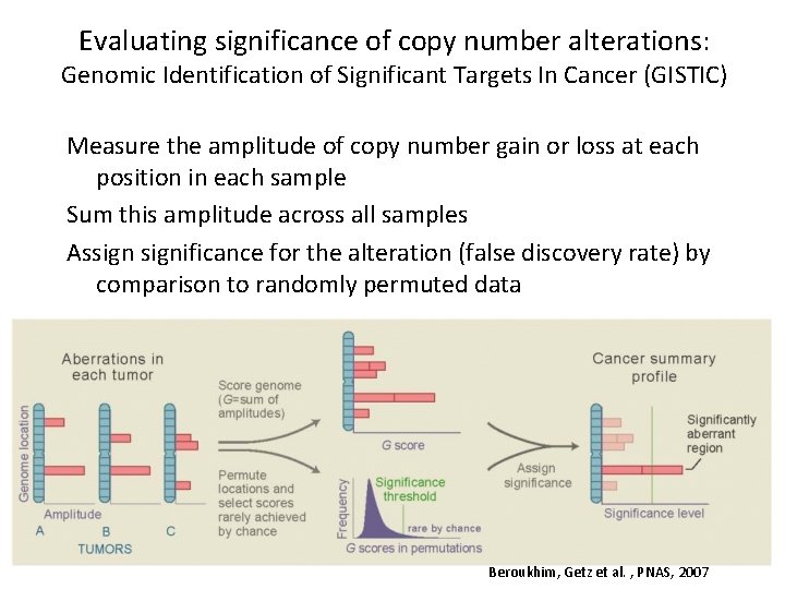 Evaluating significance of copy number alterations: Genomic Identification of Significant Targets In Cancer (GISTIC)