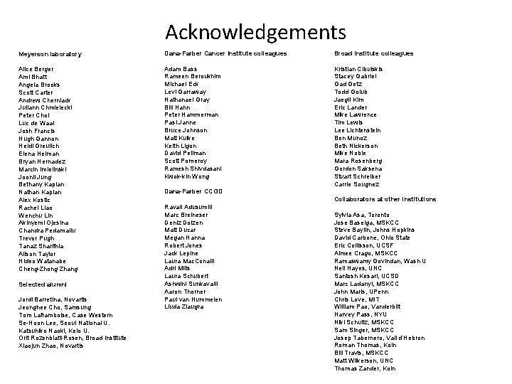 Acknowledgements Meyerson laboratory Dana-Farber Cancer Institute colleagues Broad Institute colleagues Alice Berger Ami Bhatt