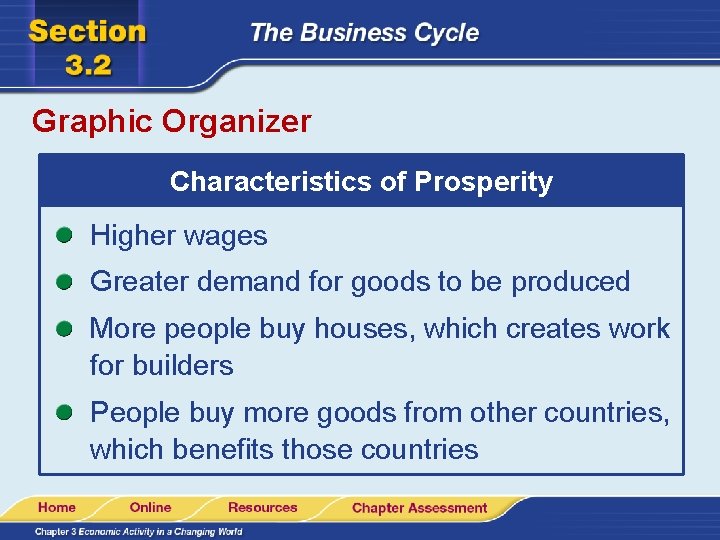 Graphic Organizer Characteristics of Prosperity Higher wages Greater demand for goods to be produced Graphic Organizer Characteristics of Prosperity Higher wages Greater demand for goods to be produced