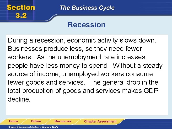 Recession During a recession, economic activity slows down. Businesses produce less, so they need Recession During a recession, economic activity slows down. Businesses produce less, so they need
