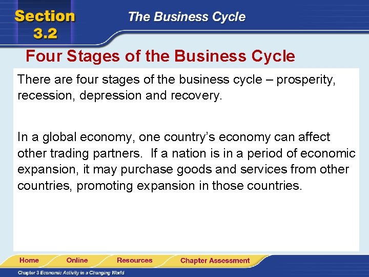 Four Stages of the Business Cycle There are four stages of the business cycle Four Stages of the Business Cycle There are four stages of the business cycle