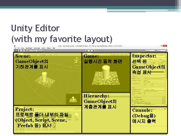 Development in Unity 3 D DIGEST SeungTak Noh