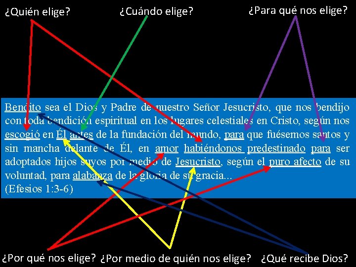 ¿Quién elige? ¿Cuándo elige? ¿Para qué nos elige? Bendito sea el Dios y Padre